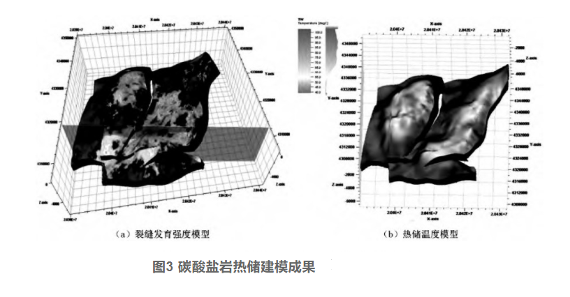 剖析！地?zé)豳Y源勘探開發(fā)技術(shù)與發(fā)展方向-地大熱能