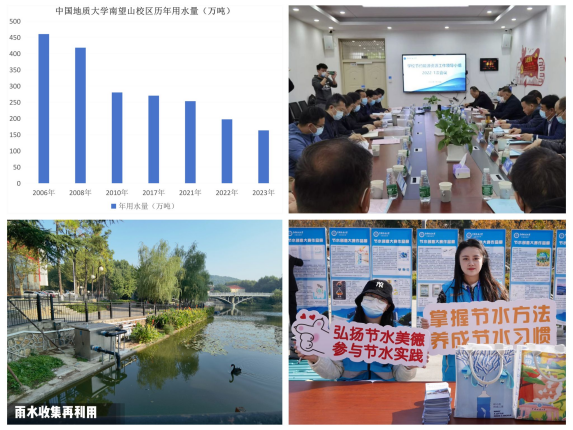 我校中國地質(zhì)大學(武漢)獲評2024-2026年度全國公共機構(gòu)水效領跑者-地大熱能 我校中國地質(zhì)大學(武漢)獲評2024-2026年度全國公共機構(gòu)水效領跑者-地大熱能