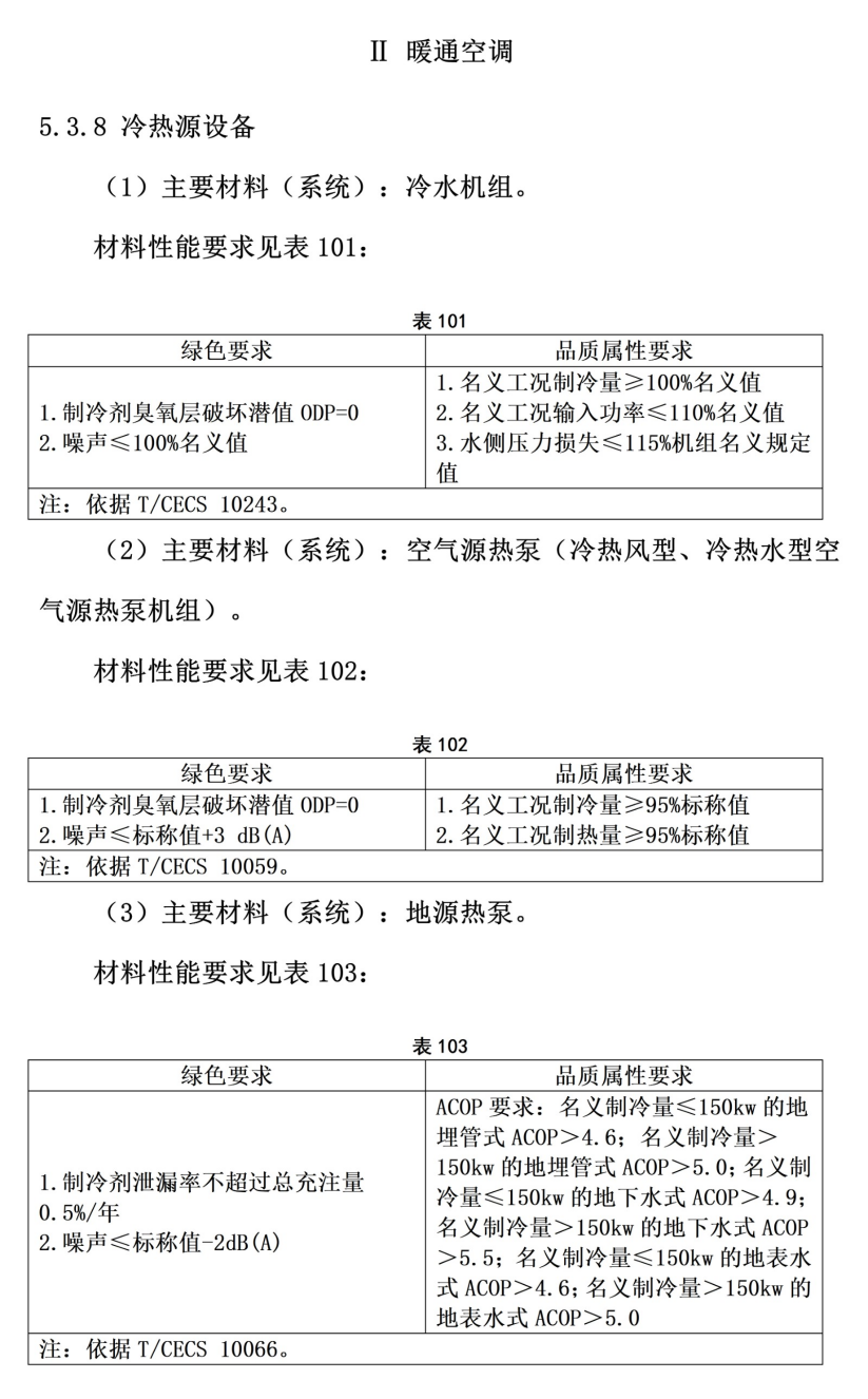101個市！地源熱泵等設(shè)備納入政府采購綠色建材產(chǎn)品目錄-地大熱能